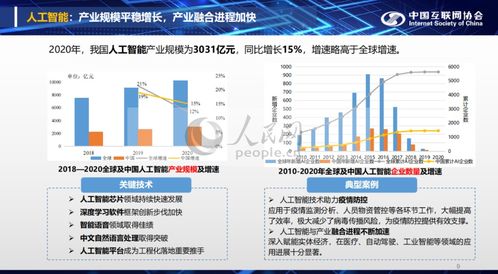 中國互聯(lián)網(wǎng)發(fā)展報告 2020年我國人工智能產(chǎn)業(yè)規(guī)模達(dá)3031億元，應(yīng)用軟件開發(fā)成核心驅(qū)動力